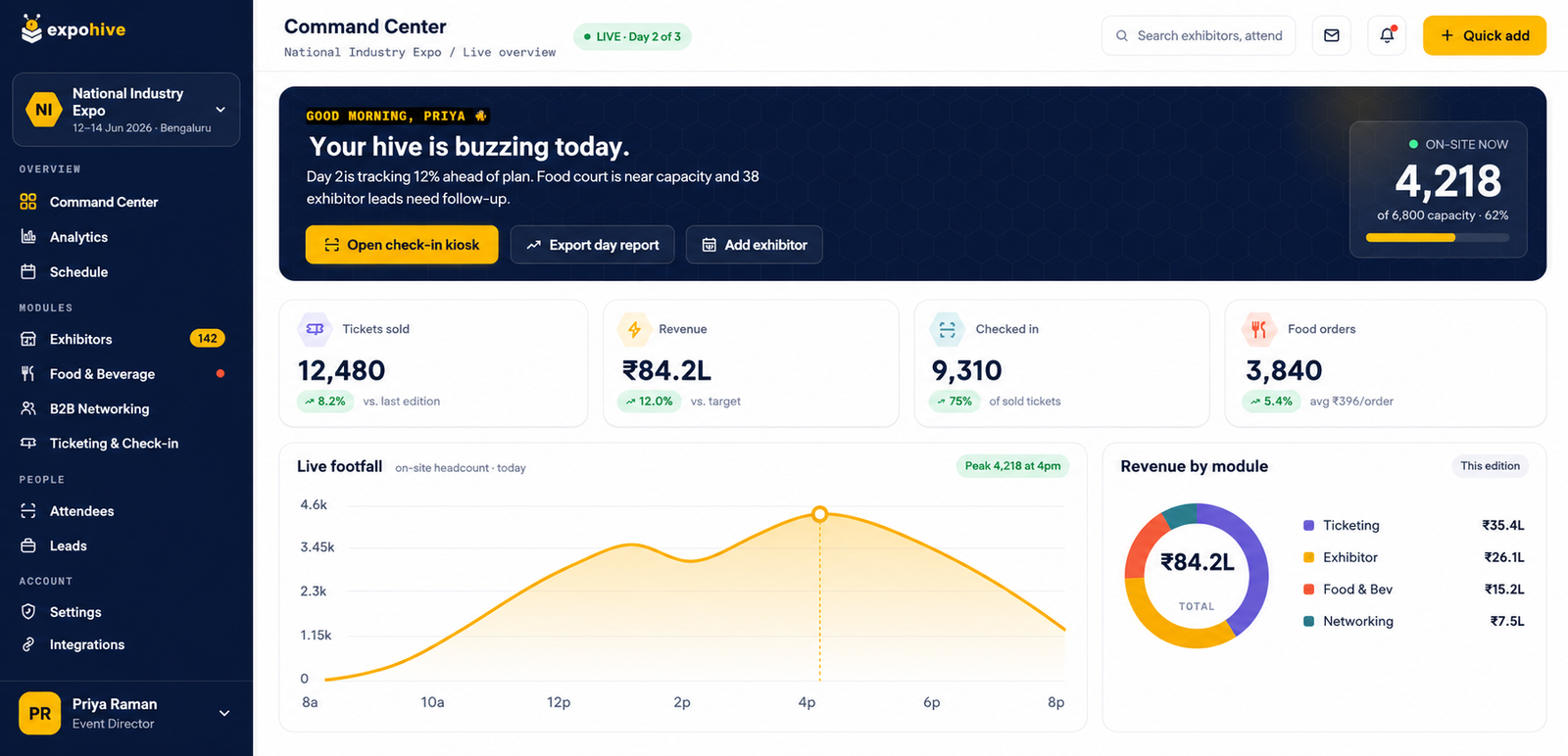 Expohive Analytics